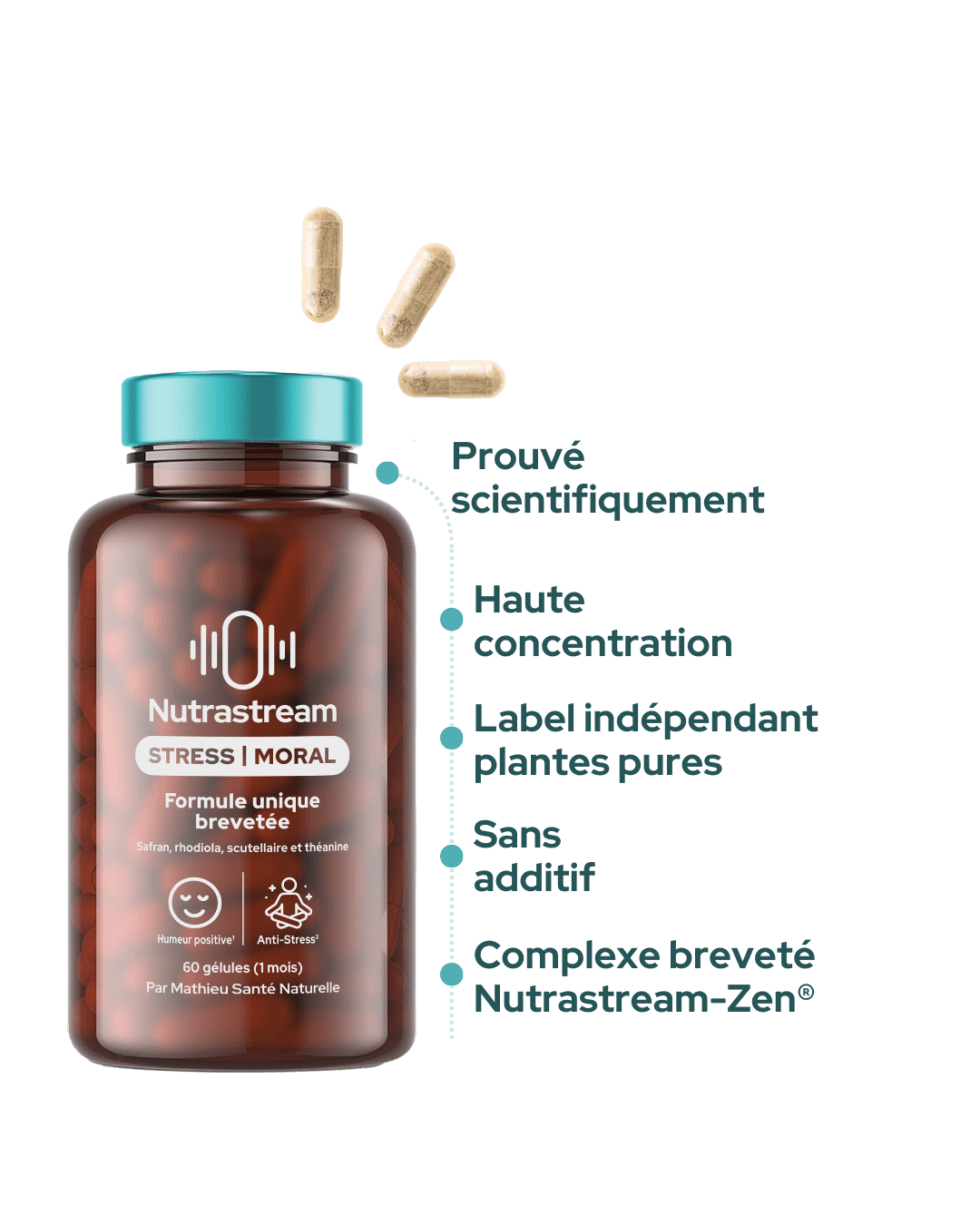 Stress Moral 2 - Nutrastream